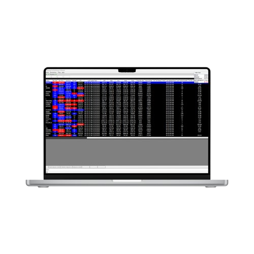 CTCL Platform - Dashboard